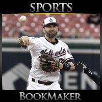 BookMaker.eu